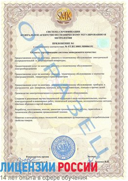 Образец сертификата соответствия (приложение) Фокино Сертификат ISO 50001